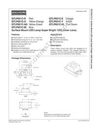 QTLP651CIBTR Datasheet Cover