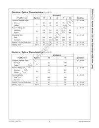 QTLP651CIBTR Datasheet Page 3