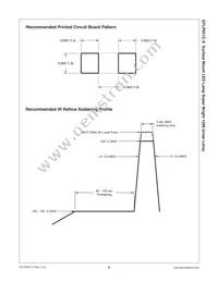 QTLP651CIBTR Datasheet Page 6