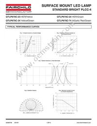 QTLP670C34TR Datasheet Page 3