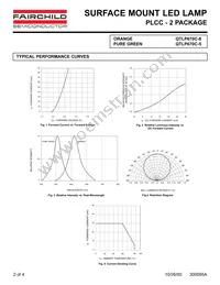 QTLP670C8TR Datasheet Page 2