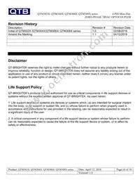 QTM3083T1 Datasheet Page 16