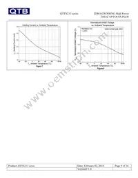 QTT0213ST1 Datasheet Page 9