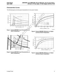 QW075A1 Datasheet Page 5
