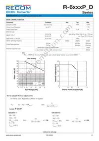 R-629.0D Datasheet Page 2