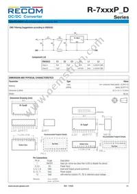 R-746.5D Datasheet Page 6