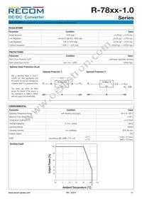 R-781.8-1.0 Datasheet Page 3