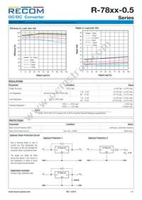 R-782.5-0.5 Datasheet Page 3