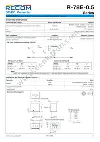 R-78E15-0.5 Datasheet Page 3