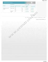 R-B101N1 Datasheet Page 2