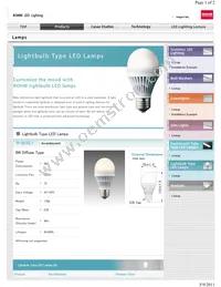 R-B10L1 Datasheet Cover