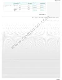 R-B10L1 Datasheet Page 2