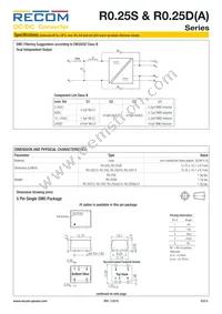 R0.25D12-3.33.3/HP Datasheet Page 5