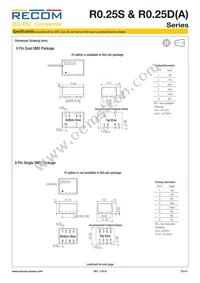 R0.25D12-3.33.3/HP Datasheet Page 6