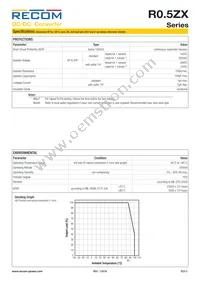 R0.5ZX-0505/HP-TRAY Datasheet Page 3