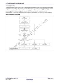 R1EX24032ATAS0I#S0 Datasheet Page 11