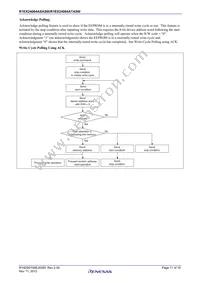 R1EX24064ASAS0I#U0 Datasheet Page 11