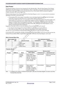 R1EX25064ATA00I#S0 Datasheet Page 17