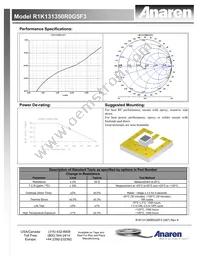 R1K131350R0G5F3 Datasheet Page 2