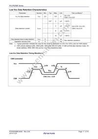 R1LP5256ESP-5SI#B0 Datasheet Page 11