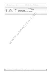 R1LP5256ESP-5SI#B0 Datasheet Page 12
