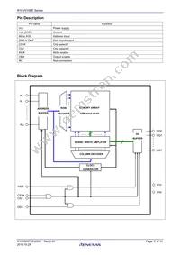 R1LV0108ESN-5SI#S0 Datasheet Page 3