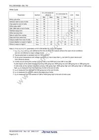 R1LV0816ASB-7SI#S0 Datasheet Page 9