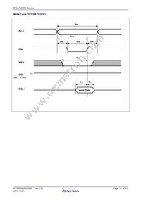 R1LV5256ESP-5SI#S0 Datasheet Page 10