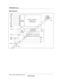 R1RP0408DGE-2PI#B0 Datasheet Page 5