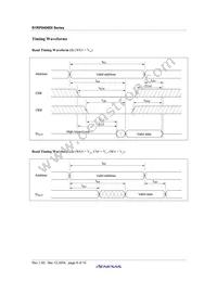 R1RP0408DGE-2PI#B0 Datasheet Page 10