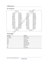 R1RP0416DGE-2PI#B0 Datasheet Page 4