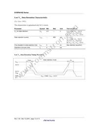 R1RP0416DGE-2PR#B0 Datasheet Page 15