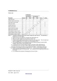 R1RW0408DGE-2PR#B0 Datasheet Page 10