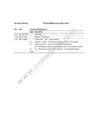 R1RW0408DGE-2PR#B0 Datasheet Page 15