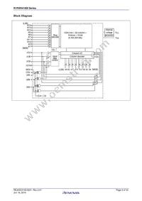 R1RW0416DGE-2PI#B0 Datasheet Page 3