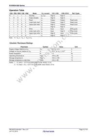 R1RW0416DGE-2PI#B0 Datasheet Page 4