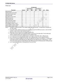 R1RW0416DGE-2PI#B0 Datasheet Page 7