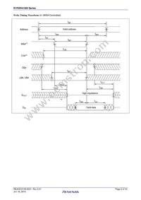 R1RW0416DGE-2PI#B0 Datasheet Page 9