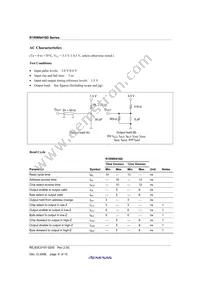 R1RW0416DGE-2PR#B0 Datasheet Page 10