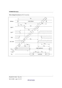 R1RW0416DGE-2PR#B0 Datasheet Page 14