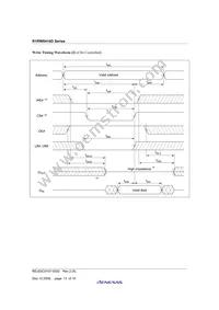 R1RW0416DGE-2PR#B0 Datasheet Page 15