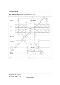 R1RW0416DGE-2PR#B0 Datasheet Page 16