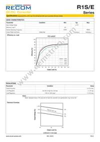 R1S-2405/EHP Datasheet Page 2
