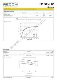 R1SE-1205/H2-R Datasheet Page 2