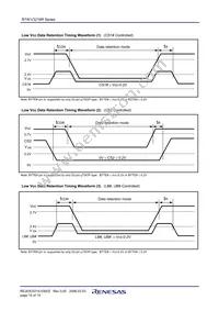 R1WV3216RBG-7SR#B0 Datasheet Page 15