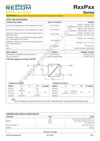R24P1509D/P Datasheet Page 5