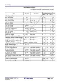 R2A20056BM#W1 Datasheet Page 7