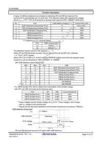 R2A20056BM#W1 Datasheet Page 12