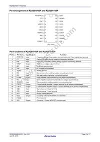 R2A20104SP#W0 Datasheet Page 4
