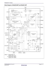 R2A20104SP#W0 Datasheet Page 5